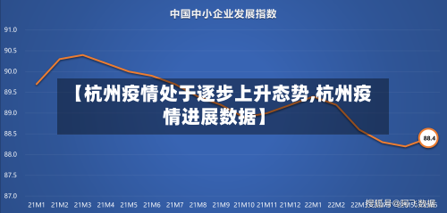 【杭州疫情处于逐步上升态势,杭州疫情进展数据】