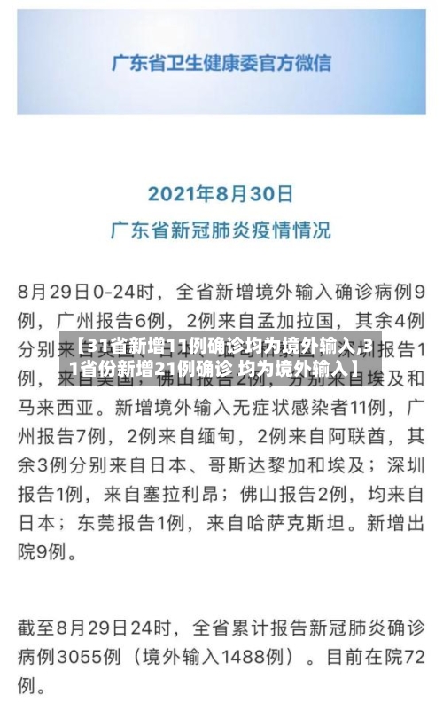 【31省新增11例确诊均为境外输入,31省份新增21例确诊 均为境外输入】-第3张图片
