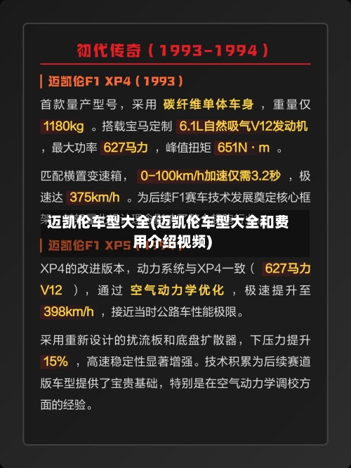 迈凯伦车型大全(迈凯伦车型大全和费用介绍视频)-第2张图片