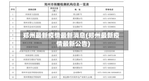 郑州最新疫情最新消息(郑州最新疫情最新公告)-第3张图片