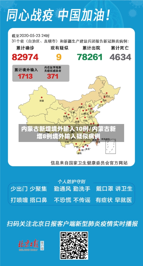 内蒙古新增境外输入10例/内蒙古新增8例境外输入疑似病例