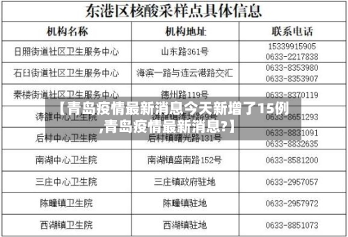 【青岛疫情最新消息今天新增了15例,青岛疫情最新消息?】-第2张图片