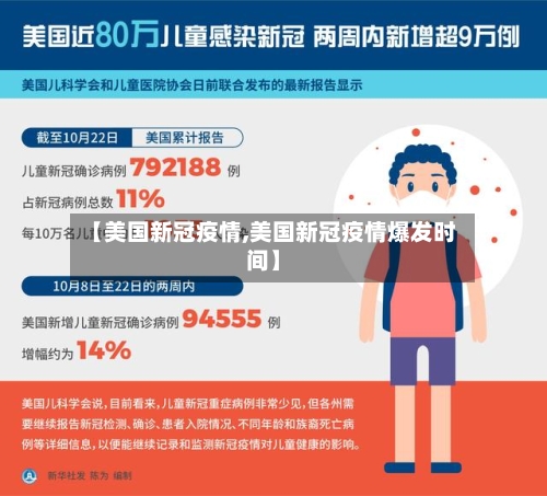 【美国新冠疫情,美国新冠疫情爆发时间】-第3张图片
