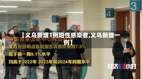 【义乌新增1例阳性感染者,义乌新增一例】