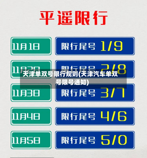 天津单双号限行规则(天津汽车单双号限号通知)