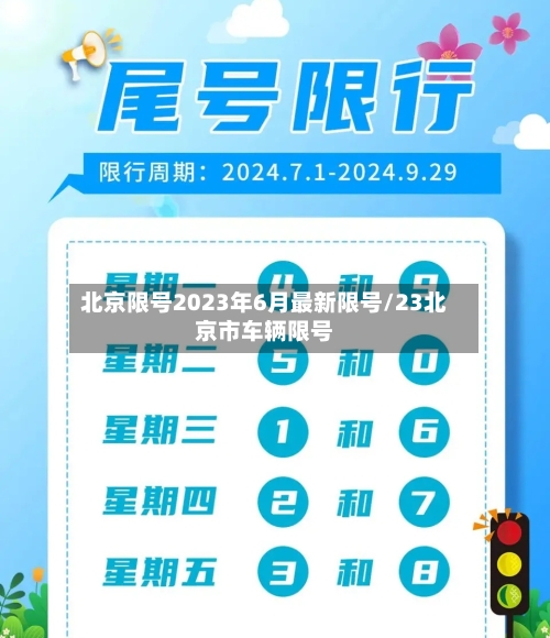 北京限号2023年6月最新限号/23北京市车辆限号
