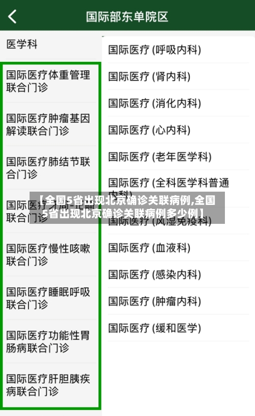 【全国5省出现北京确诊关联病例,全国5省出现北京确诊关联病例多少例】-第2张图片