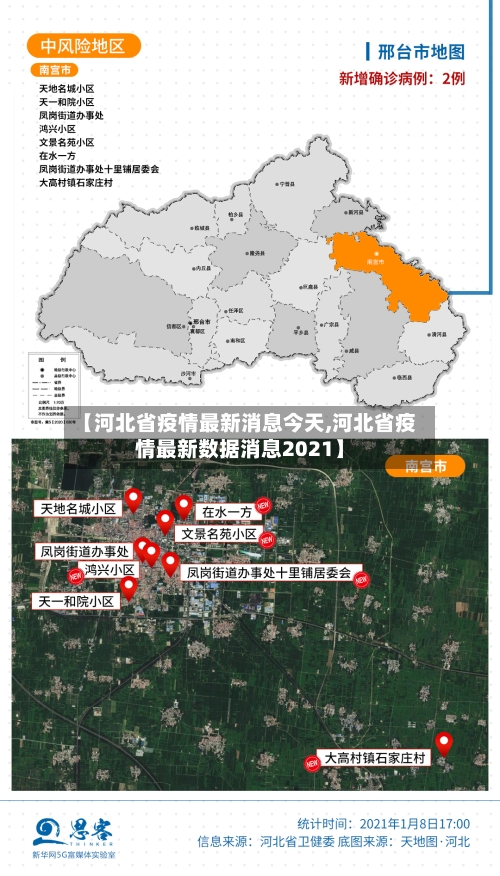 【河北省疫情最新消息今天,河北省疫情最新数据消息2021】