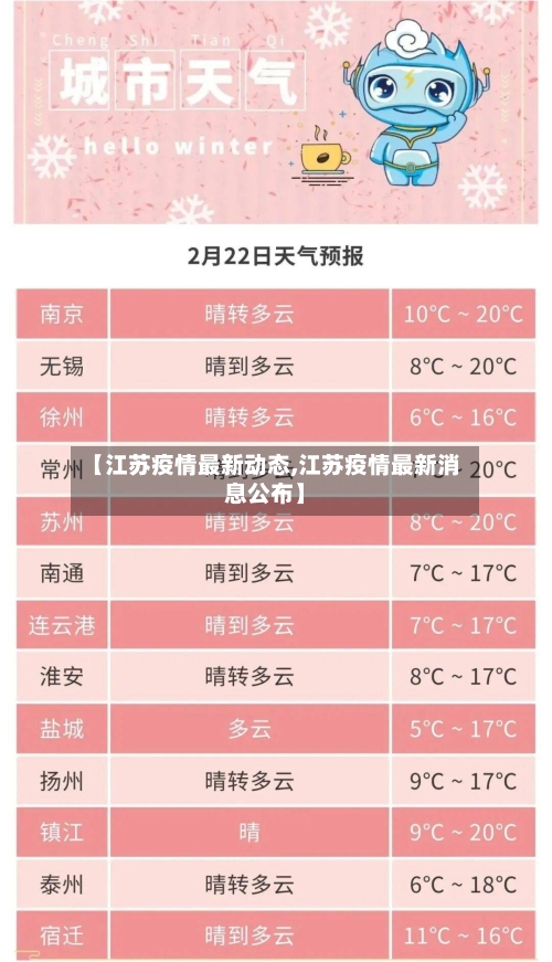 【江苏疫情最新动态,江苏疫情最新消息公布】-第2张图片
