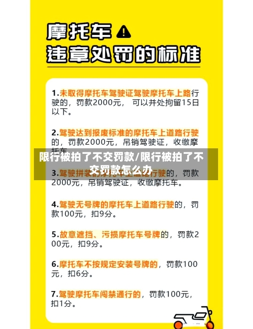 限行被拍了不交罚款/限行被拍了不交罚款怎么办