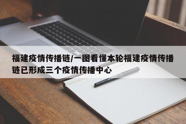 福建疫情传播链/一图看懂本轮福建疫情传播链已形成三个疫情传播中心